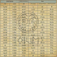 Load image into Gallery viewer, Silver Christian Ring